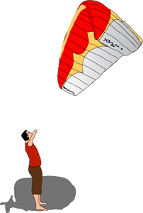 Powerkites